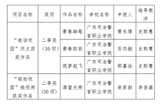 点击在新窗口打开大图